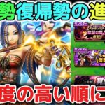 【ドラクエウォーク】前夜祭24イベントでやることが多すぎるので無理なく進めて行きましょう！おい運営、急にボリュームが凄すぎるわ！w【DQウォーク】