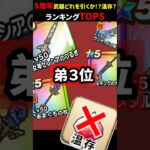 【ドラクエウォーク】ガチャ引くべきランキングTOP５！メタルキングの大剣終了！【DQW】2024年11月4日