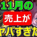 【ドラクエウォーク】11月の売り上げが●●すぎた!?【スマホゲー売上】